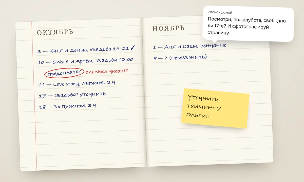Так выглядел ежедневник: всё важное на бумаге, а бумага — дома