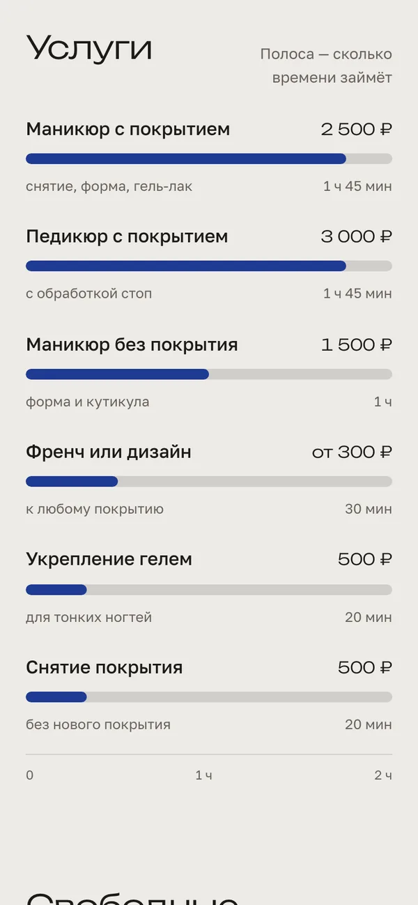 Услуги: цена и полоса длительности